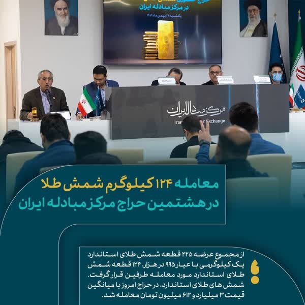 معامله ۱۲۴ کیلوگرم شمش طلا در حراج مرکز مبادله ایران