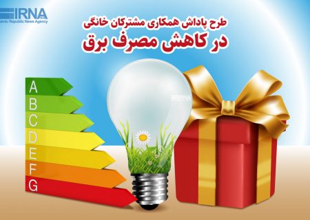 کاهش ۱۰ درصدی در مصرف برق، «خودرو» جایزه دارد