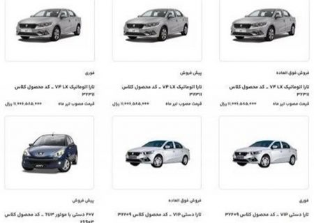 اختلاف قیمت ۱۲۵ تا ۲۵۰ میلیونی ۱۱ محصول ایران‌خودرو با بازار + جدول