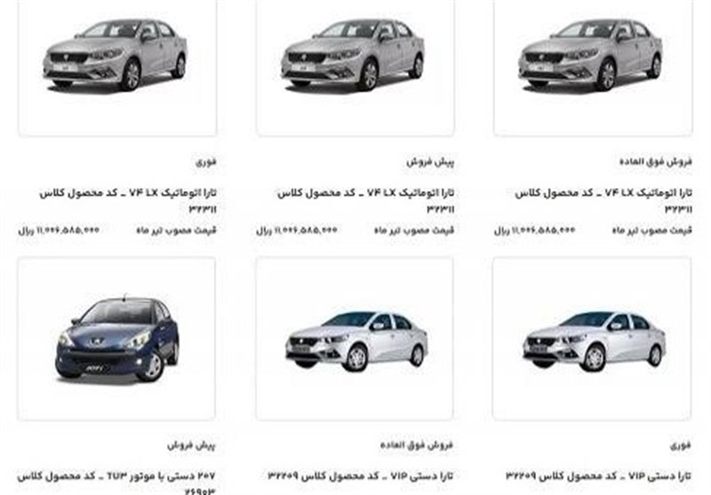 اختلاف قیمت ۱۲۵ تا ۲۵۰ میلیونی ۱۱ محصول ایران‌خودرو با بازار + جدول