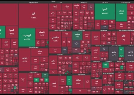 بورس بی رمق، طلایی ها سبز/خروج پول حقیقی ادامه دارد