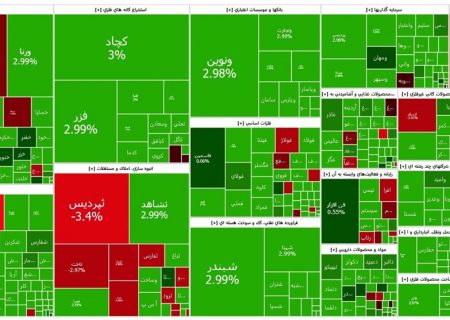 رکوردشکنی تاریخی بورس تهران؛ شاخص کل از ۳٫۴ میلیون واحد عبور کرد