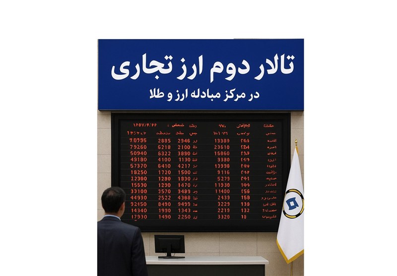 خروج صدها قلم کالای وارداتی از لیست دلار۷۰هزار تومانی؛ از موبایل تا تجهیزات صنعتی سنگین