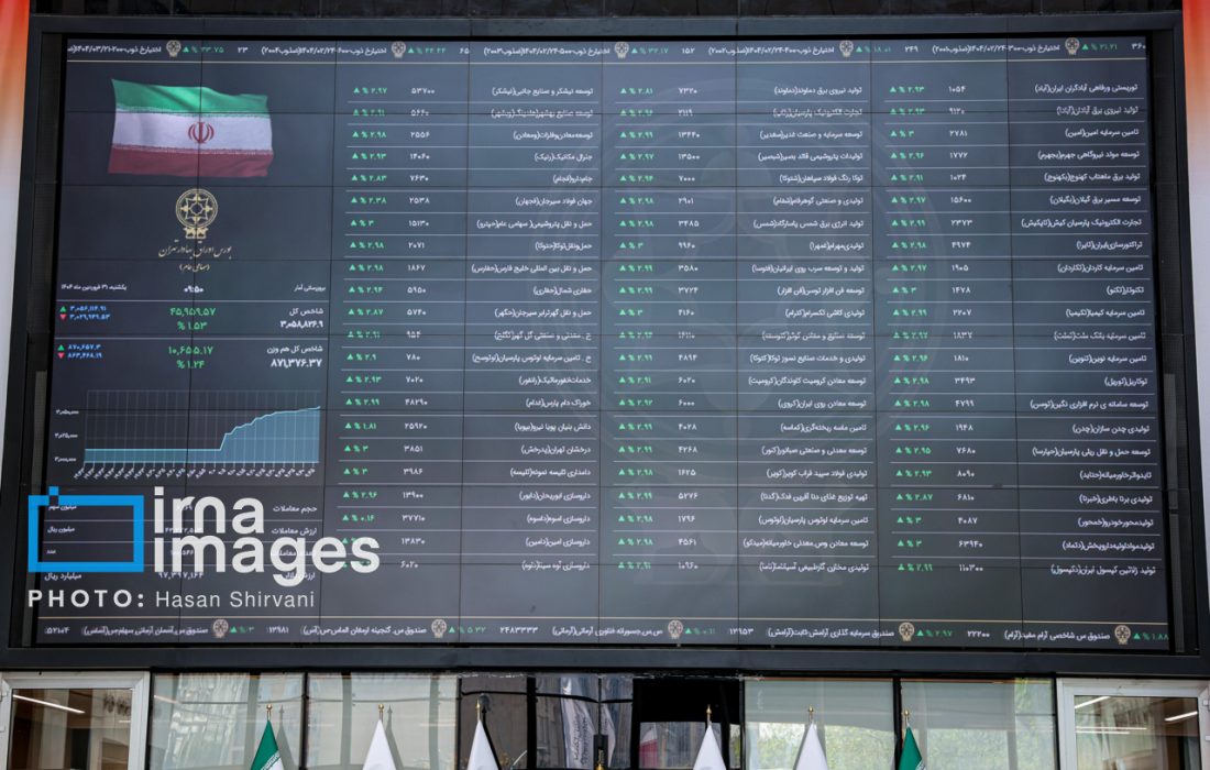 بورس ۳۱ هزار واحد رشد کرد